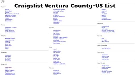 craigslist of ventura